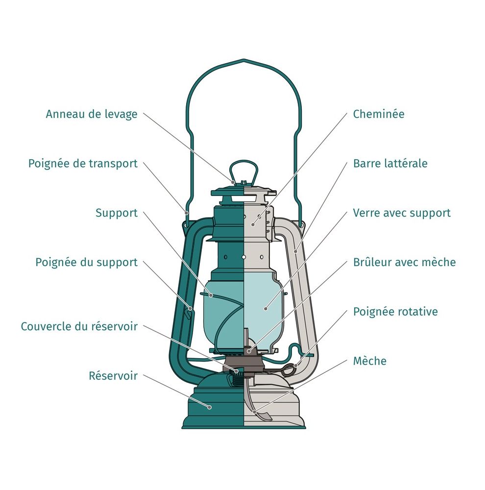 Lampe tempête à pétrole - 8 couleurs