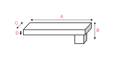 plan poignée de porte plate laiton